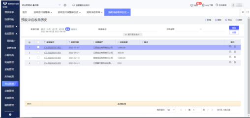 電商系統軟件行業分析